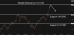 C:\fakepath\usdjpy-31072025-3.png
