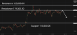 C:\fakepath\btcusd-31072025-4.png