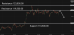 C:\fakepath\btcusd-31072025-4.png