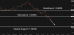 C:\fakepath\gbpusd-31072025-5.png