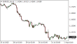 C:\fakepath\eurusd-01082025.png