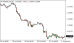 C:\fakepath\eurusd-01082025.png