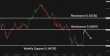C:\fakepath\audusd-01082025-5.png