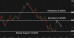 C:\fakepath\audusd-01082025-5.png