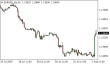 C:\fakepath\eurusd-01082025-2.png