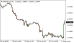C:\fakepath\eurusd-01082025-2.png