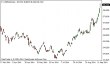 usdrub 17092014-1.png