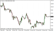 brent 17092014-1.png