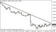 eurusd 17092014-1.png