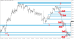 C:\fakepath\tydenik-eurusd-04082025-2.png
