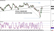 gbpaud 17092014-2.png