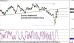 gbpaud 17092014-2.png