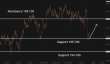 C:\fakepath\gbpjpy-04082025-1.png