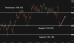 C:\fakepath\gbpjpy-04082025-1.png