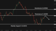 C:\fakepath\audusd-04082025-2.png