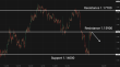 C:\fakepath\eurusd-04082025-3.png