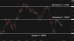 C:\fakepath\eurusd-04082025-3.png