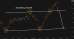 C:\fakepath\usdjpy-04082025-4.png