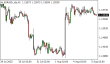 C:\fakepath\eurusd-05082025.png