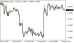 C:\fakepath\eurusd-05082025.png