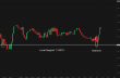 C:\fakepath\eurusd-05082025-2.png