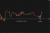 C:\fakepath\eurusd-05082025-2.png