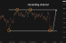 C:\fakepath\gbpjpy-05082025-3.png