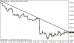 eurusd 17092014-5.png