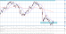 C:\fakepath\trader-05082025-20-zm.png