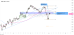 C:\fakepath\trader-05082025-41-zm.png