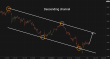 C:\fakepath\gbpusd-05082025-5.png