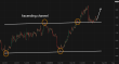 C:\fakepath\usdcad-05082025-6.png