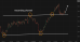 C:\fakepath\usdcad-05082025-6.png