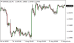 C:\fakepath\eurusd-06082025.png
