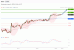 C:\fakepath\trader-06082025-03-zm.gif