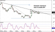 audjpy 18092014-2.png