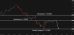 C:\fakepath\gbpusd-06082025-1.png