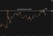 C:\fakepath\audusd-06082025-2.png