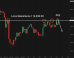 C:\fakepath\btcusd-06082025-4.png