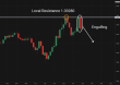 C:\fakepath\gbpusd-06082025-5.png