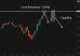 C:\fakepath\gbpusd-06082025-5.png