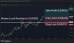 C:\fakepath\audusd-07082025-1.png