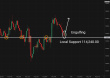 C:\fakepath\btcusd-07082025-2.png