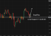 C:\fakepath\btcusd-07082025-2.png