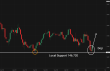 C:\fakepath\usdjpy-07082025-6.png