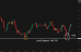 C:\fakepath\usdjpy-07082025-6.png