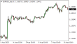 C:\fakepath\eurusd-08082025.png