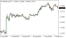 C:\fakepath\eurusd-08082025.png