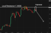 C:\fakepath\gbpusd-08082025-1.png