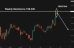C:\fakepath\gbpjpy-08082025-2.png